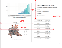 Haben sie in excel ganze spalten vertauscht oder vergessen, können sie diese zwischen zwei andere spalten nachträglich einfügen. So Extrahieren Sie Mehrere Tabellen Aus Einer Pdf Datei Uber Python Und Tabula Py