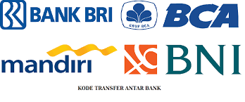Masukkan kode bri / bri syariah dilanjutkan dengan nomor rekening bri (15 digit) / bri syariah (10 digit). Kode Transfer Bank Bri Mandiri Bca Bni Seluruh Indonesia Terlengkap
