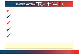 Wtw Colleagues Share Helpful Tips For Managing Stress