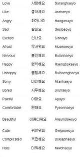 Pin By Jiminah On Korean Language In 2020 Korean Words Korean Language Korean Words Learning