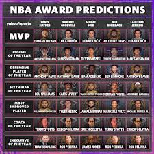 El nuevo formato, con un. 2020 21 Nba Season Preview Finals Matchup Mvp Predictions