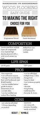 Flooring Faceoff Engineered Vs Solid Hardwood Floors Engineered Wood Floors Flooring Solid Hardwood Floors