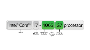 Should i get intel k or kf? Intel Processor Names Numbers And Generation List