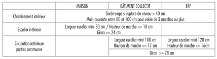 Normes Legislation Et Juridiction L Echelle Europeenne