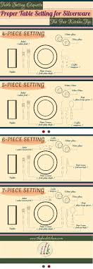 We did not find results for: Table Setting Etiquette Proper Table Setting For Silverware The Fair Kitchen Tips Visual Ly