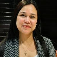 600+ profilů „Gaffud“