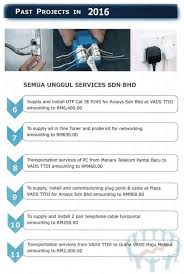 92a jalan tengku badar 42000 port klang malaysia. Company Profile Semua Unggul Services