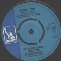 Camel (nosaj thing remix) — lr ♫ flying lotus. Flying Lotus S Camel Sample Of The Aynsley Dunbar Retaliation S Watch N Chain Whosampled