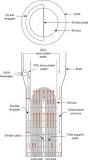 Preheater - an overview | ScienceDirect Topics
