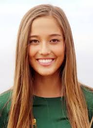 2018-19 Women's Golf Roster