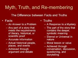 Unit 1 Communication Meaning And Re Membering Ppt Download