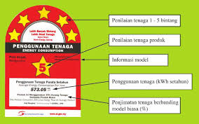 A) mandi dengan air pancuran b). Http Www Mptaiping Gov My Sites Default Files Buku Panduan Cekap Tenaga Pdf