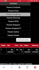 Data Hk Zentogel Data Pengeluaran Hongkong 2021 Data Hk