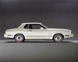 1974 model year only due to the gas cap position. Ford S Mustang Ii Part I It Was The Right Car At The Right Time So Why Do So Many Hate It