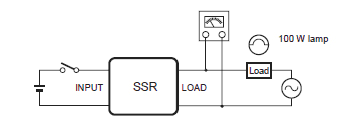 The relay isolates the high power circuit, helping to protect the. Test Whether Solid State Relay Is Faulty Faq Singapore Omron Ia