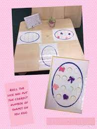 Though easter is a religious holiday, its celebration differs greatly from country to country. 61 Early Years Easter Ideas Easter Activities Easter Preschool Easter