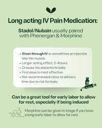 Image result for Non-Pharmacologic Pain Control in Labor