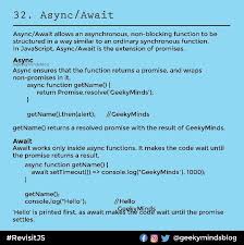 Async Await In 2020 Web Development Design Computer Science New Career