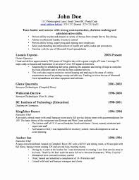 Business Owner Resume Examples Luxury Createspace Munity Writing Thesis On Self Publishing Sample Resume For A Job Resume Examples Good Resume Examples Resume