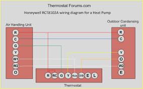 This article provides room thermostat wiring diagrams for flair, honeywell, white rodgers and other thermostat brands. Honeywell Rct8102a Programmable Thermostat