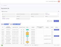 Or your country can delay your funds. Local Bank Transfer 2 Api Refund Flow Smart2pay Documentation
