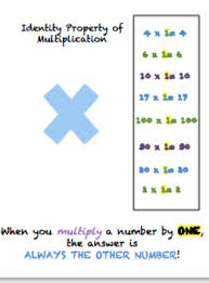 The answer to a multiplication problem. Identity Property Of Multiplication By Primaryfansandplans Tpt
