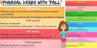 Travel Phrasal Verbs And Expressions In English Eslbuzz Learning English Phrasal Verbs With Meaning Learn English English Verbs