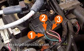 Check spelling or type a new query. Part 1 How To Test The 4 Cylinder Coil Pack Ford 1 9l 2 0l