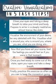 Pin On Law Of Attraction