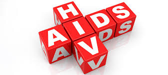 Image result for Sida