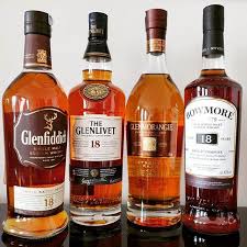 English Below Ayin 18 Ine 18 In Sirri Temali Bir Tadim Cok Yakisacak18 Bu Gece Forboflooringturkiye Ile Organize Ettigi Wine Bottle Whiskey Bottle Whisky