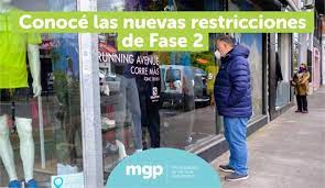 Las medidas para los distritos en fase 2″ son: Restricciones Fase 2 Sitio Oficial Del Municipio De General Pueyrredon