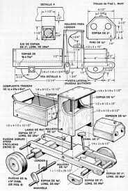Fantastische Tricks Konnen Ihr Leben Verandern Woodworking Bank Plans Ho Wood Workings Diy Bank Diy Fantast Holzspielzeug Lkw Holz Palette Kinder