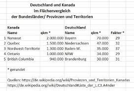 Wie groß sind diese länder wirklich? Wie Oft Passt Deutschland In Kanada
