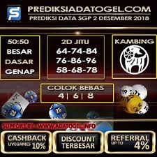 Pin Oleh Prediksi Kuburan Di Prediksiadatogel 12 Desember 17 Desember 11 Desember