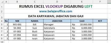 Halo Sobat Semua Kembali Lagi Bersama Belajar Office Kali Ini Admin Akan Berbagi Contoh Soal Rumus Excel Vlookup Digabung Left Dal Belajar Persamaan Latihan