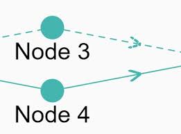 Jquery Flowchart Plugins Jquery Script