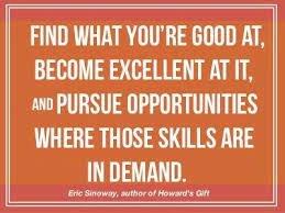 Pin On Be Successful