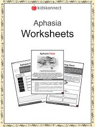 Image result for Aphasia