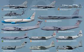 Lo Tenia En Los Documentos Asi Que La Pongo Ya Antes De Que Pase Mas Tiempo Aviones De Combate Aeronave Aviones