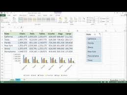 Dynamically Presenting Data Via Chart Slicers Excel Tips