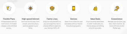 How does the unlimited calls under digi postpaid 28 and digi postpaid 48 more calls & sms with internet sharing subscription work? Personal Wsn