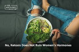 Fibroids commonly grow in the uterus. No Ketosis Does Not Ruin Women S Hormones Dr Anthony Gustin