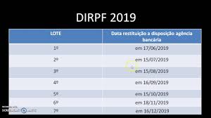 O primeiro lote está programado para o dia 31 de maio, com o último dos 5 lotes previsto para 30 de setembro. Cronograma De Restituicao Imposto De Renda 2019 03 Youtube