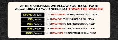 Ada cara mudah tak untuk langgan intrnet tanpa sent sms. Season Pass Plan Data Jimat Xox Onexox Pilihan Terbaik