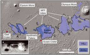 Find what does mff mean and the explanation and definition of mff and online related results around the web. Radar Sounding Of Lucus Planum Mars By Marsis Orosei 2017 Journal Of Geophysical Research Planets Wiley Online Library