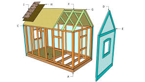 Le case in legno prefabbricate sono vere e proprie costruzioni abitabili, realizzate con fondamenta in cemento armato, che offrono un comfort abitativo di con il legno è possibile costruire qualsiasi tipo di edificio lasciando la massima libertà di progettazione, inoltre può essere utilizzato per sopraelevare. Costruzioni Case In Legno Casette Per Giardino Come Costruire Una Casa In Legno