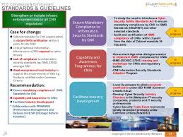 Rasuka or राष्ट्रीय सुरक्षा कानून. Malaysia S National Cyber Security Policy