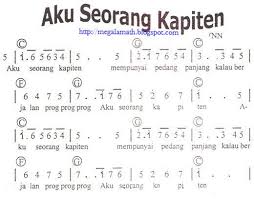 15 tanggapan ke chord & lirik lagu balonku ada lima. Not Balok Lagu Balonku Masnurul