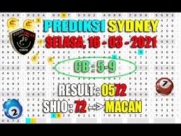 All you have to do is click on the search bar and type in the. Tarikan Paito Sydney Hari Ini Selasa 16 Maret 2021